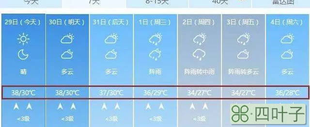 湖南省一周的天气长沙近15天天气