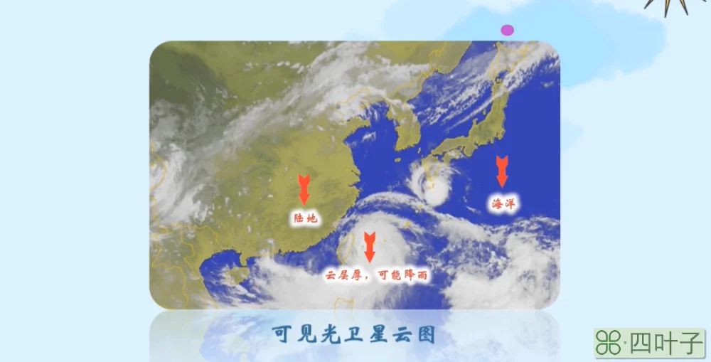 天气预报软件电脑版卫星云图天气气象图