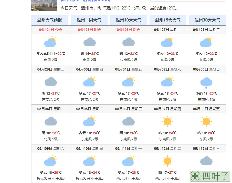 全国各市县未来15天天气预报天气在线中国地区