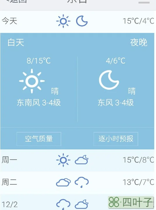 天气预报未来15天山西省昔阳县山西省昔阳县天气