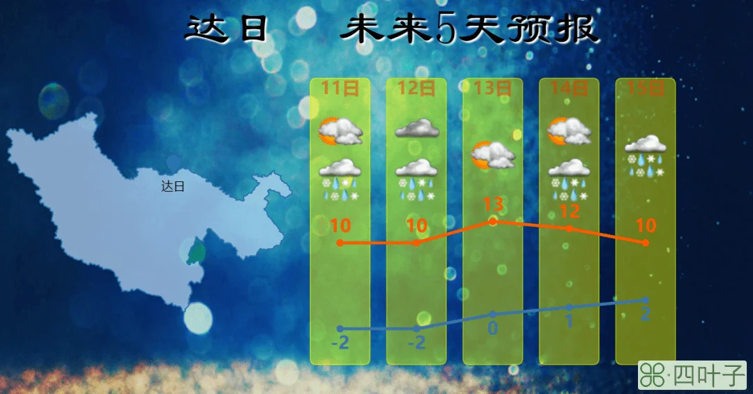 天气预报24小时详情分享精确到小时的天气预报