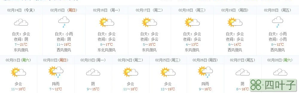 全国各市县未来15天天气预报天气在线中国地区