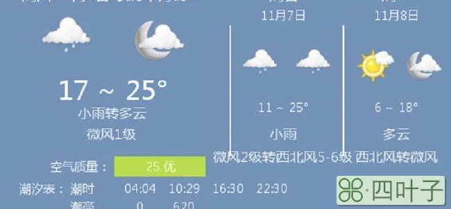 天气15天预报鹤壁鹤壁近期天气预报15天