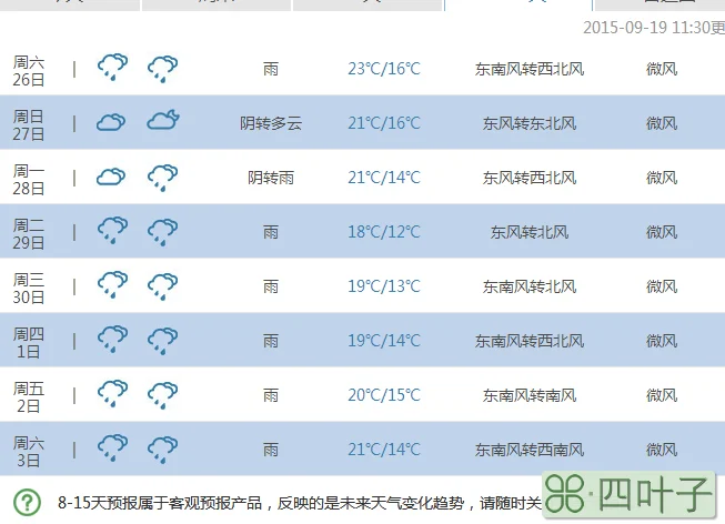 北京近期天气预报十五天气预报15天天衡水天气预报15