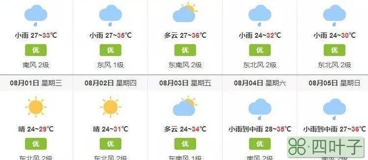 明天的天气预报有没有雨月底全国天气