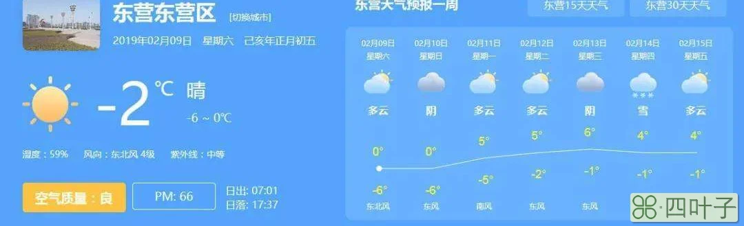 下载最新版中国天气网中国天气通官网