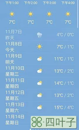 北京2021年1月4日天气预报北京2021年1月14日天气预报