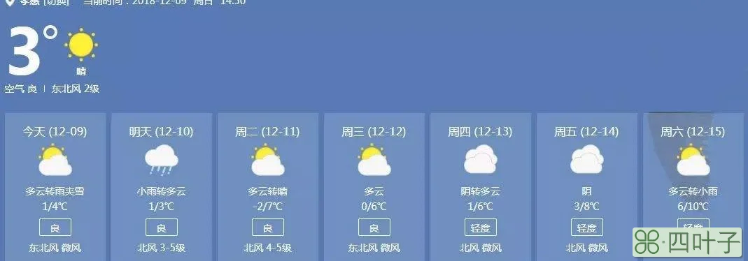 武汉市未来15天天气预报孝感未来十五天天气预报的简单介绍