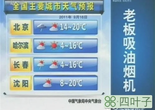 北京今天天气预报详细北京今天天气预报详细48