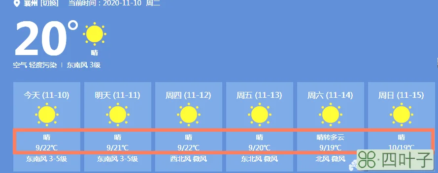 襄阳今天天气预报查询襄阳宜城市天气预报