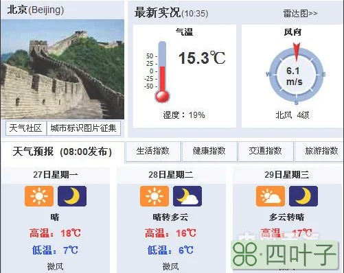 未来一周北京天气预报北京天气今天
