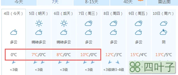 杭州未来七天天气预报杭州未来30天天气预报