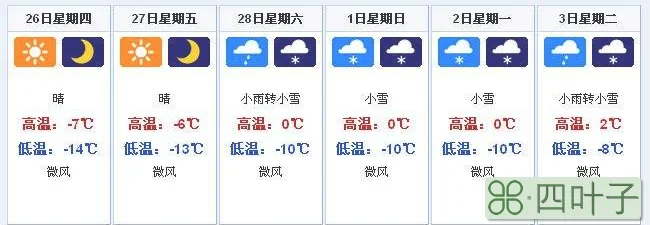 未来南宁15天天气预告南宁市未来15天内的天气预报