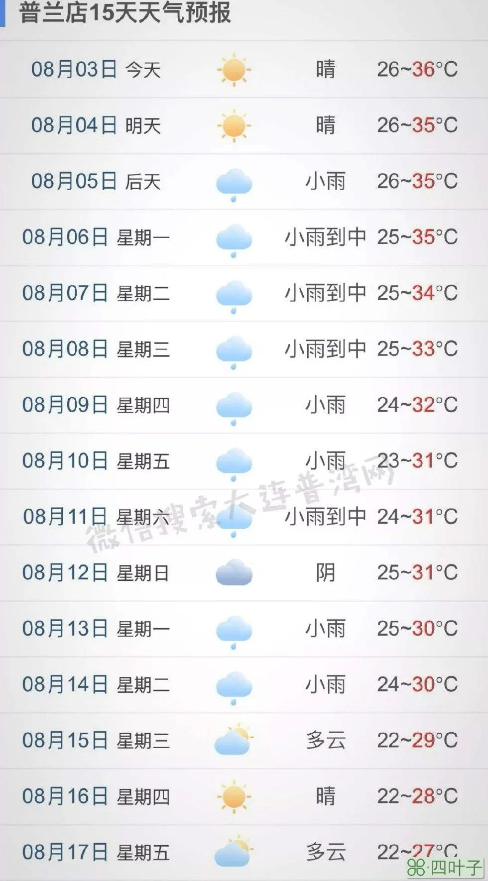 山东未来15天天气预报查询百度未来十五天天气预报