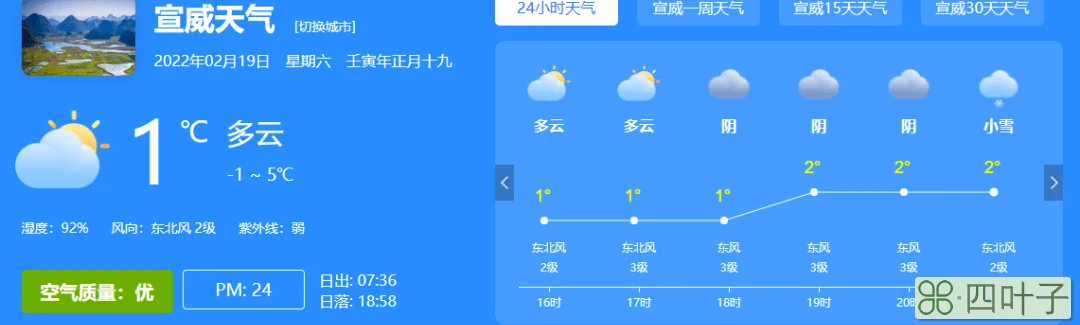 宣威天气预报15天查询龙潭玉林龙潭天气预报