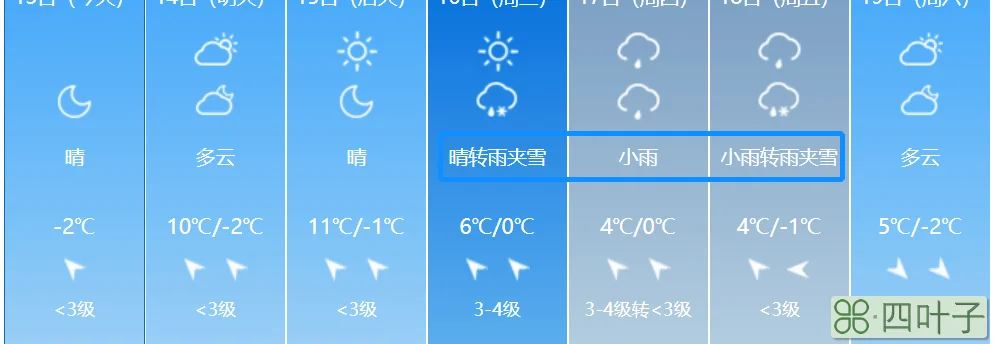 北京6月13日至17日天气预报天气预报15天查询2345