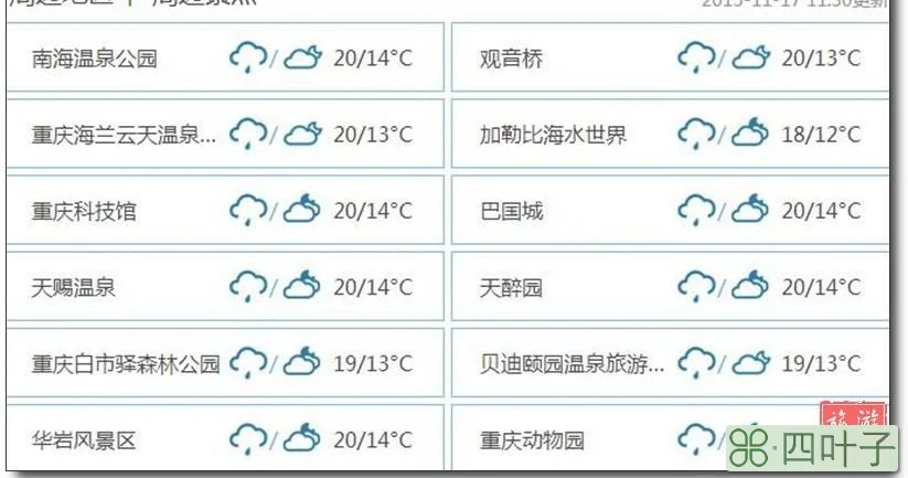 最近天气预报15天查询泸州最近天气预报15天查询泸州疫情
