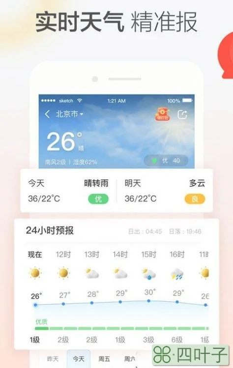 查看天气预报哪个软件好哪款天气预报最好用