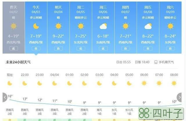 北京天气一周天气预报30天北京未来10天穿衣