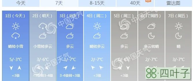 北京一月天气预报最新北京天气最新消息