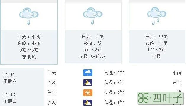 祁门3月份天气预报安徽祁门天气预报