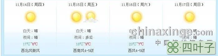 安徽最近一周天气预报河南天气预报