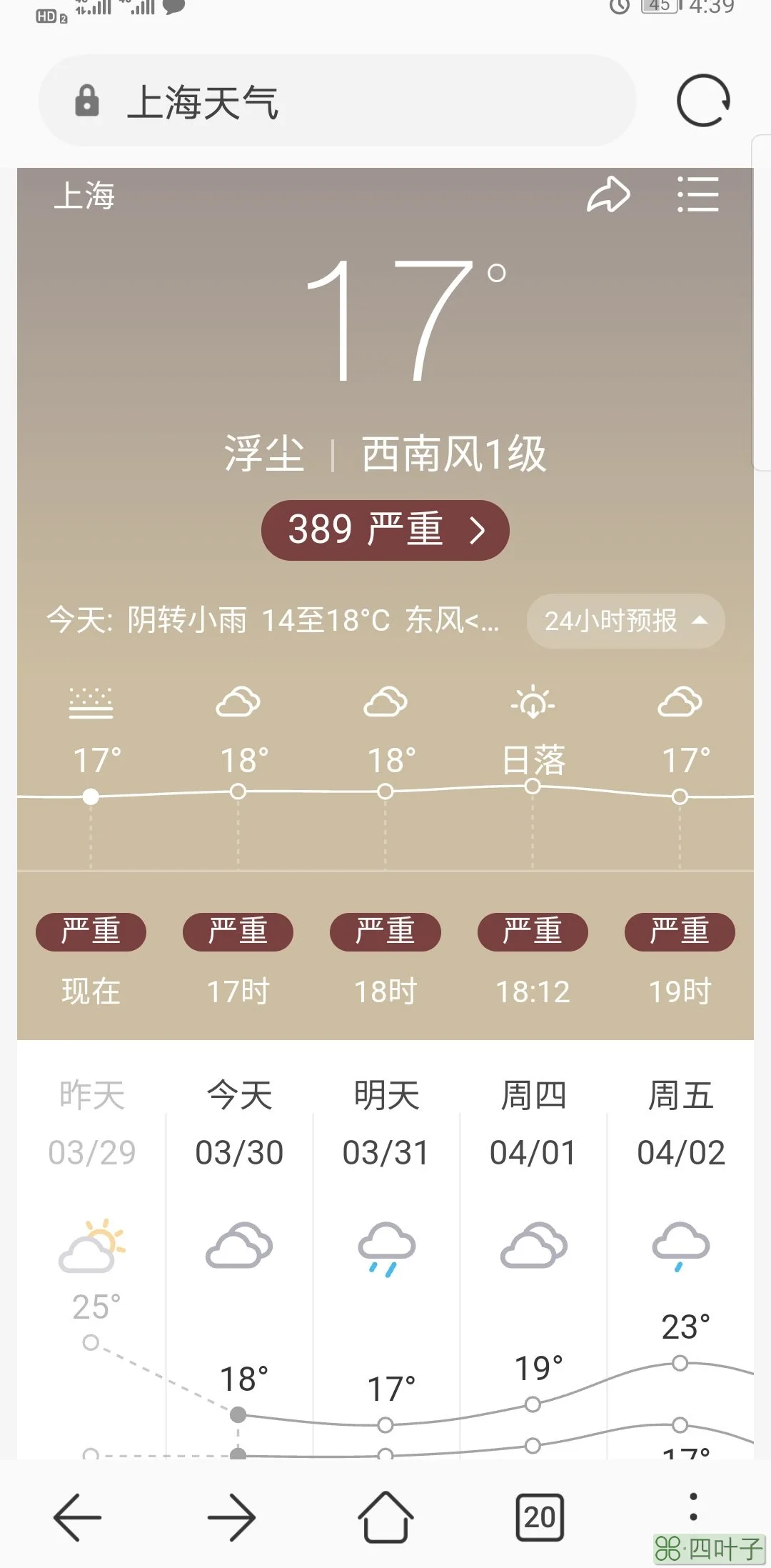 上海崇明天气预报24小时实时崇明岛天气预报7天