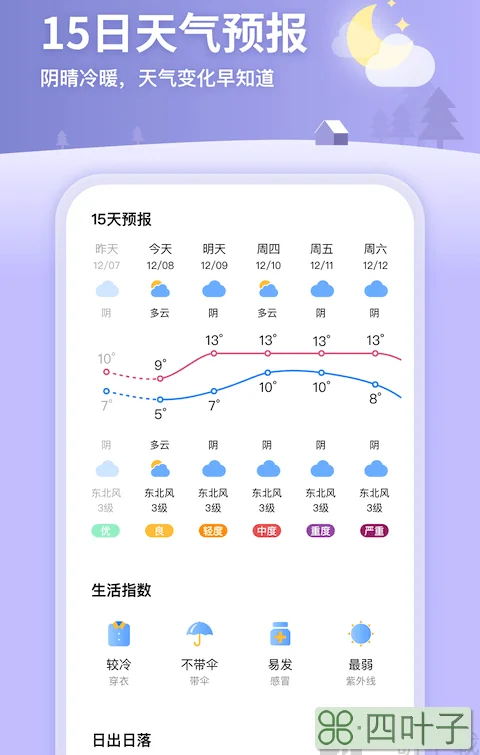 中国气象局天气预报app下载安装下载安装中国天气