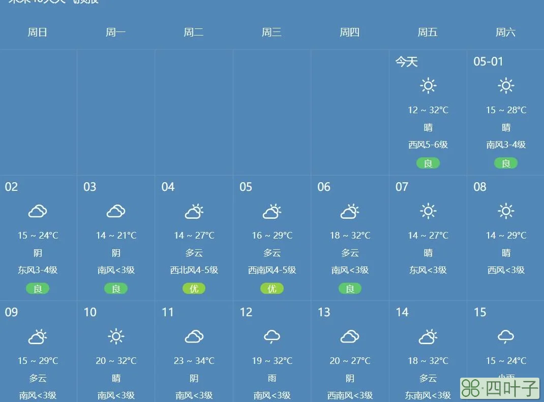 郑州历史30天天气郑州市天气预报前30天