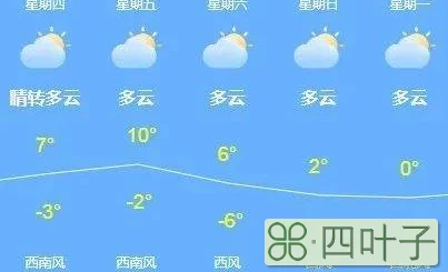 哈尔滨天气七天预报哈尔滨天气预报今天24小时