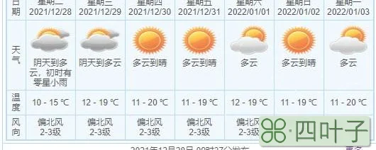 北京2022年3月天气预报30天查询北京的天气预报和气温