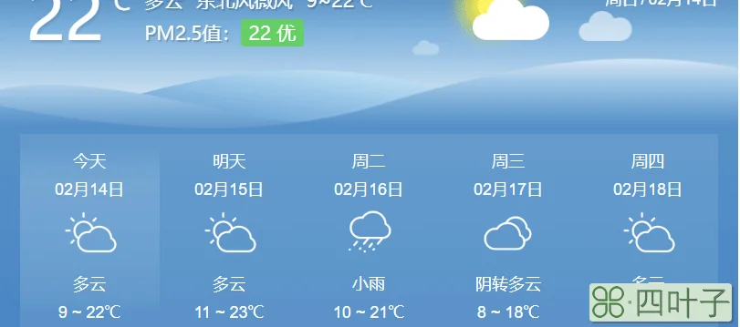 陕西下周天气礼泉天气陕西咸阳礼泉的天气预报