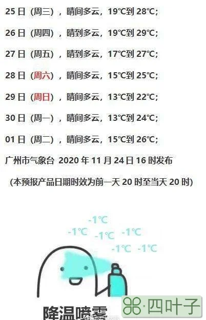 未来7天天气预报广州广州未来45天准确天气
