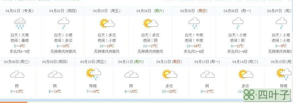 福州15天天气精准预报福州历史天气查询
