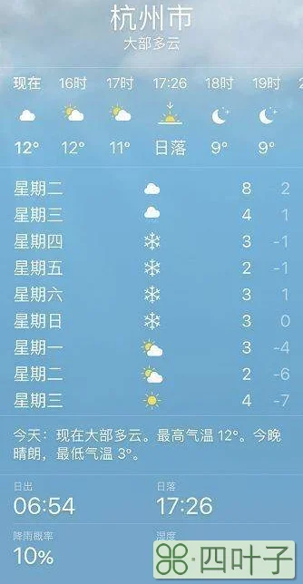 近一周杭州天气预报杭州一周精准天气