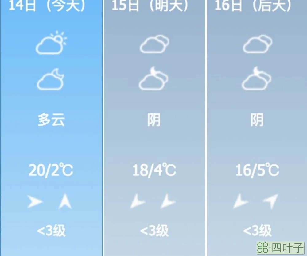 西安近三天天气情况西安十五天天气预报