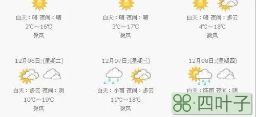 武汉市未来15天天气预报15天武汉市未来15天天气预报