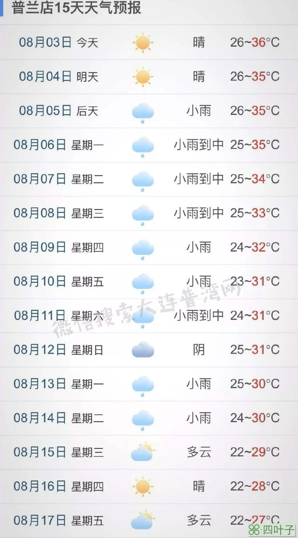 未来15天天气预报查询永州新田湖南永州新田天气预报15天查询百度
