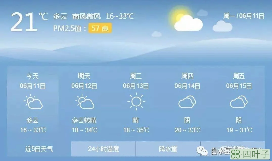 18日哈市天气预报哈尔滨60天气预报查询