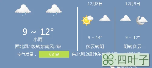 重庆未来15天天气预报情况楚米镇十五天天气预报