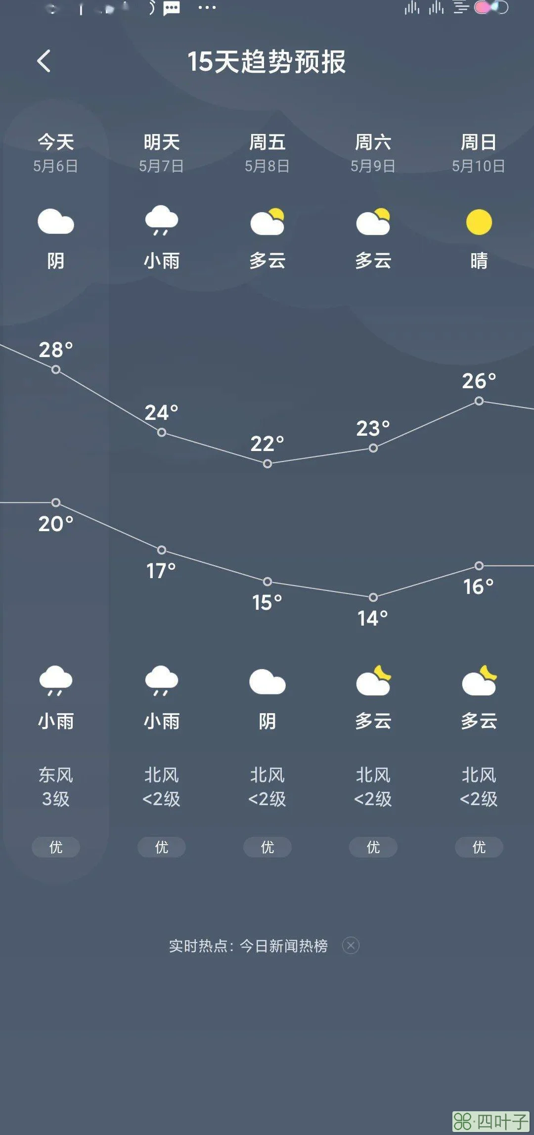 手机版中国天气预报中国气象天气预报手机版