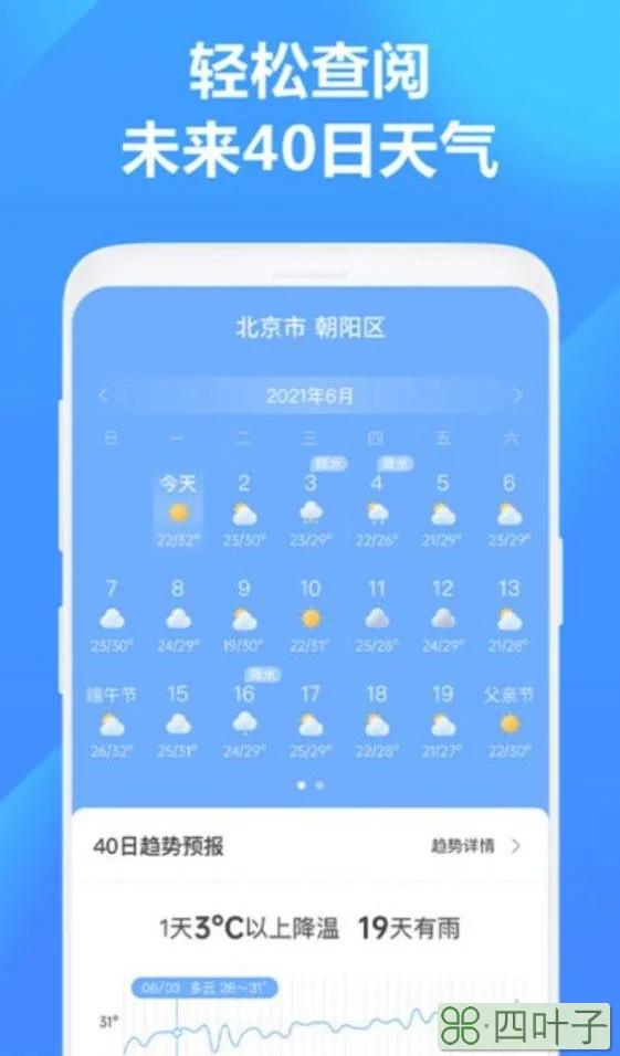 天天天气app下载天天看天气