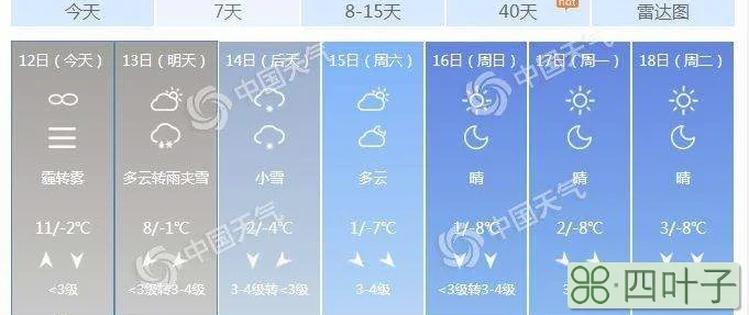 天气预报明天北京有雨吗北京明天天气怎么样