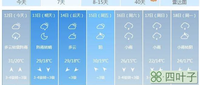 最近十天北京市天气预报明天天气情况