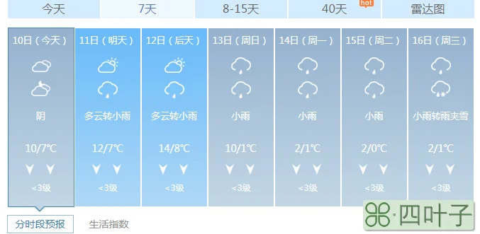 湖南省郴州市未来15天天气湖南郴州天气