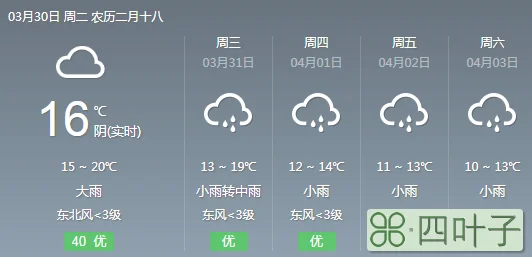 郴州天气40天的天气湖南郴州40天天气预报
