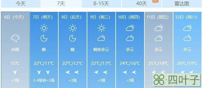 天气预报未来15天广西来宾来宾明日天气