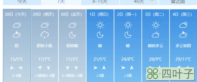 朔州天气40天朔州天气预报15天准确