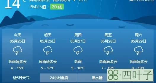 黑龙江天气预报15天黑河加格达奇气象预报