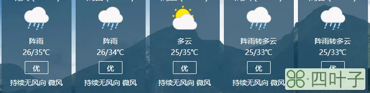 天气预报查询一周揭阳查看揭阳天气预报